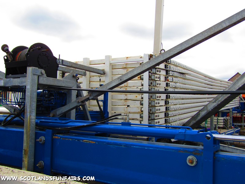 David Thomsons Giant Wheel