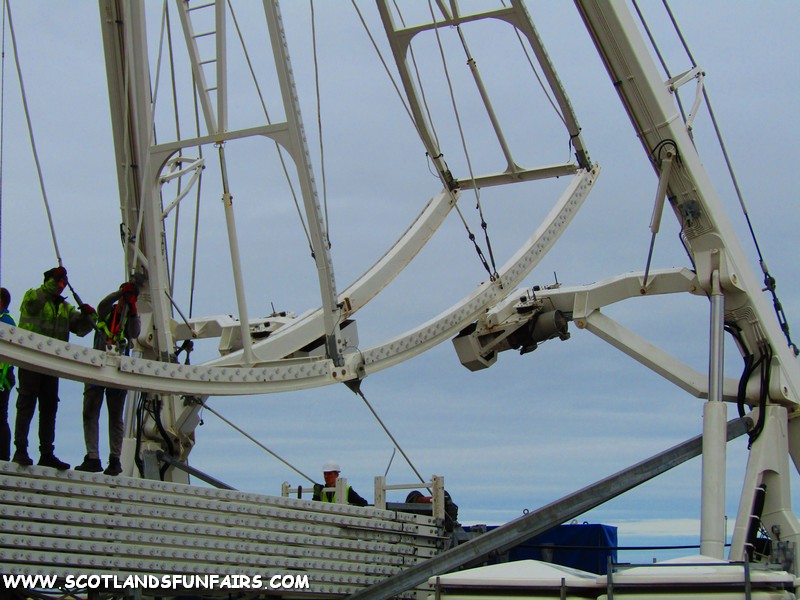 David Thomsons Giant Wheel