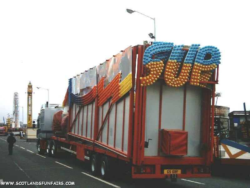 Graham Sedgwicks Experience Load