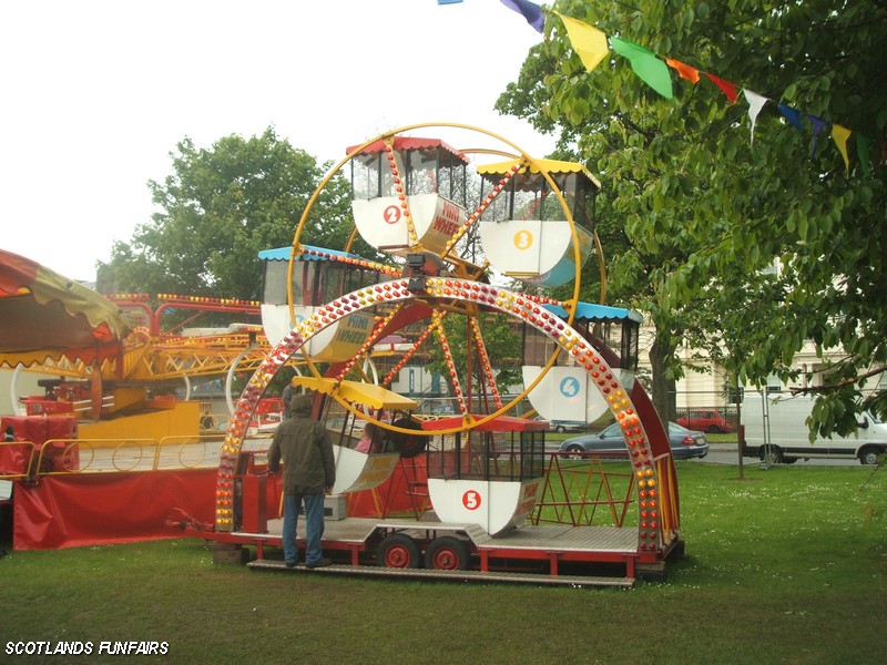 Ritchie Wilmots Mini Wheel