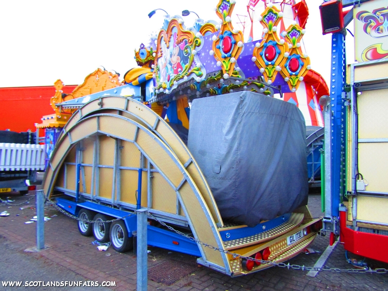 John Gills Toyset Load